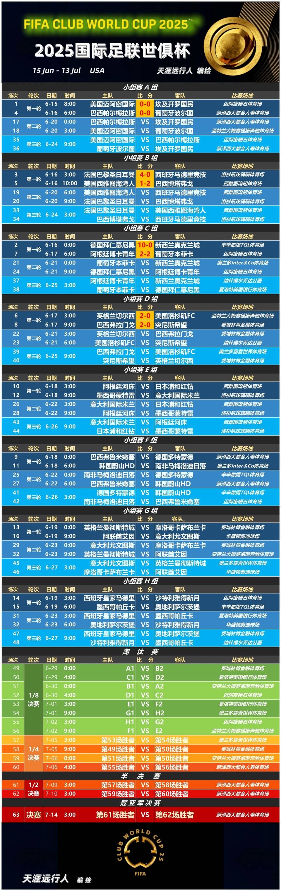 爱游戏-包含赛前毕尔巴鄂竞技调整名单以备意甲，迎来里程碑环节打磨，悬念犹存，纪律约束更严格的词条