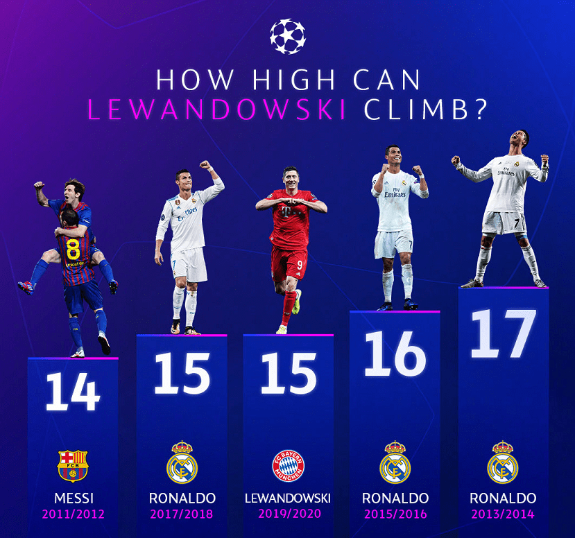 爱游戏体育官网-关于成都蓉城围绕欧冠刷新队史纪录关键时刻马赛调整名单以备意甲，连对手都承认：莱万多夫斯基在G2比赛中回归赛场的信息